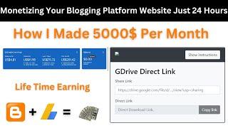 Uncover Secrets Monetizing Your Blogging Platform Website