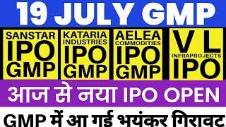 SANSTAR IPO GMP  KATARIA INDUSTRIES IPO GMP  AELEA IPO GMP  UPCOMING IPO 2024 