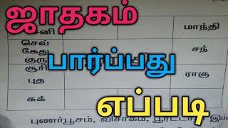 ஜாதகம் பார்ப்பது எப்படி