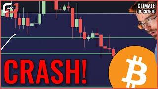 Bitcoin Could Drop $10000 Heres Why....