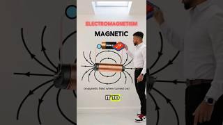 GCSE Physics - Electromagnetic Rap