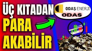 BU KADAR PARAYI NAPACAK? ️ ODAS HİSSE YORUM - TEMEL ANALİZ - TEKNİK ANALİZ - BİLANÇO - HEDEF FİYAT