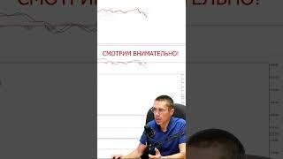 ОБВАЛ ММВБ Прогноз на 28 05 24 ММВБ Точки входа Куратор #macdindicator #btc #королев