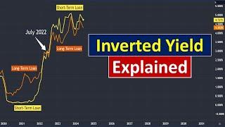 Inverted Yield of 2022 Explained - Till Today