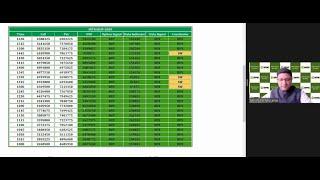 How to Pull Options Data From Exchange website into an Excel  Nitin Murarka SMC  Full Webinar