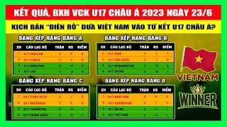 Kết Quả BXH VCK U17 Châu Á 2023 Của U17 Việt Nam Ngày 236  Xác Định Cặp Tứ Kết Đầu Tiên U17 Asian