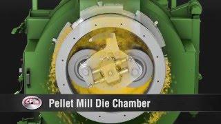 How does a pellet mill work?