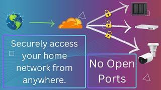 Cloudflare Tunnels Setup on Synology NAS