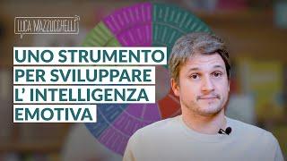 Come riconoscere e gestire le proprie emozioni uno strumento pratico Ruota delle emozioni