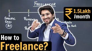All about Freelancing  Roadmap for Beginners  Earn in Lakhs