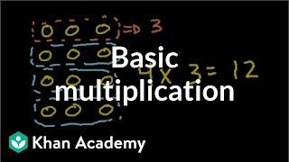 Basic multiplication  Multiplication and division  Arithmetic  Khan Academy