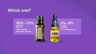 CBD Oil vs Copaiba Oil