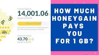 Honeygain  Honeygain App  Honeygain Payment Proof