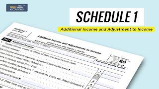 The Ultimate Guide to Form 1040 Schedule 1  Form 1040 Schedule 1