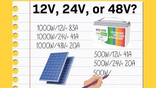 12V 24V or 48V Battery for Off-Grid Solar Power