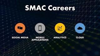 SMAC Careers  Career Guidance  RK Boddu