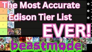 The Best Decks of Edison Format -TIER LIST 2024