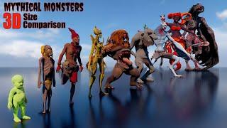 Monsters & Creatures From Different Countries 3D Size Comparison