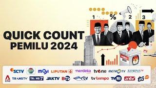 Hasil quick count Hitung cepat Pilpres dan Pileg 2024