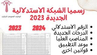 #employer_dz رسميا الزيادة في الاجور 2023 و 2024 من الجريدة الرسمية