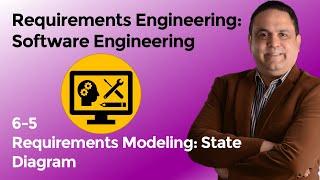 6-5 Requirements Modeling State Diagram