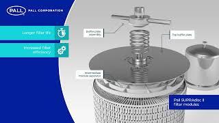 The Benefits of Using SUPRAdisc™ II Depth Filtration Modules for Food & Beverage Applications