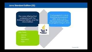 Java Standard Edition SE