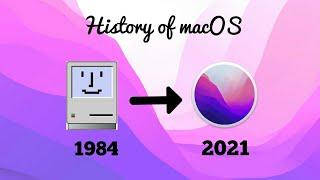 History of macOS  1984 - 2021 