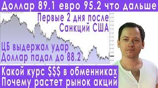 Срочно Что будет дальше после остановки торгов долларом Прогноз курса доллара евро рубля валюты