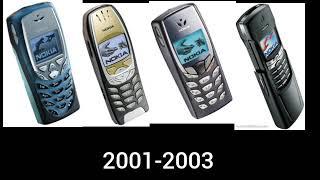 Nokia Startup Sound History