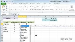 La función SI en Excel