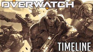 The Complete Unabridged Timeline of Overwatch