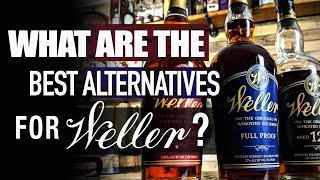 What are the best alternatives to Weller?