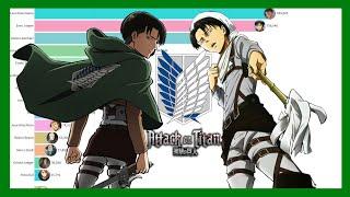 Most Popular Attack on Titan Characters 2013 - 2020