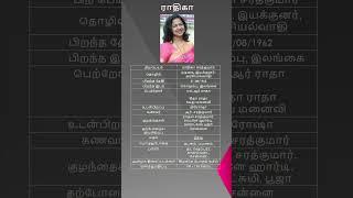 Radhika  Radhika Sarathkumar  ராதிகா  Indian Actress Director Producer and Politician 