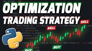 Backtesting.py - Trading Strategy Optimization