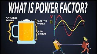 What is Power Factor  Power Factor Explained  COSθ