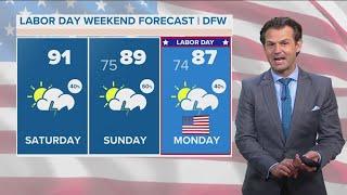 DFW Weather Latest Labor Day forecast for North Texas