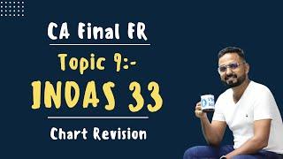 Lect 2  IND AS 33  CA Final FR  INDAS Chart Revision in English  May 23  by CA Jai Chawla Sir