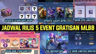 JADWAL RILIS 5 EVENT GRATISAN MLBB 2024 EVENT LUCKY SPIN SKIN EPIC GRATIS DAN UPDATE STARLIGHT SHOP