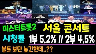 미스터트롯2 전국투어 서울콘서트 시청률 1부 5.2%  2부 4.5% 기록 애매 하다??