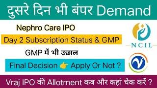 Nephro Care IPO  Nephro Care IPO GMP • Apply Or Not ? Vraj Iron IPO Allotment 