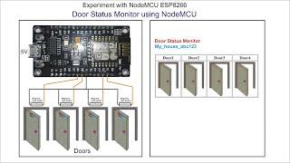 Experiment with NodeMCU  ESP8266 Door Status Monitor DEMO