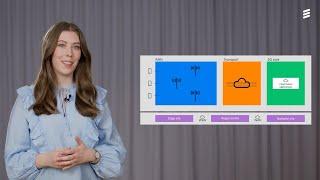 Ericsson Network Slicing