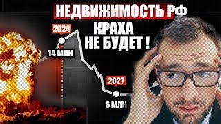 Будущее рынка недвижимости РФ на 2024-2025 годы. Будет ли крах рынка недвижимости РФ ?
