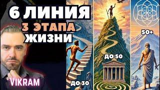 История жизни 6 линии. Погружение в мир 46 62 36 63 Викрам