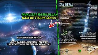 MUKJIZAT NABI MUHAMMAD  MENGENAL 7 LAPISAN LANGIT YANG DILEWATI RASULULLAH SAAT ISRA MIRAJ