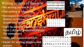 Evolution of Sanskrit Word and language संस्कृत भाषा का विकास हैं