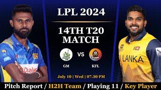 GM vs KFL Dream11 Prediction  GM vs KFL Match Prediction  GM vs KFL Dream11 Team