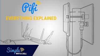 PiFi Repeater - How to Works and Setup from Start to Finish
